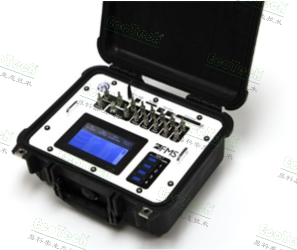 FMS新款便携式人体能量代谢丈量系统