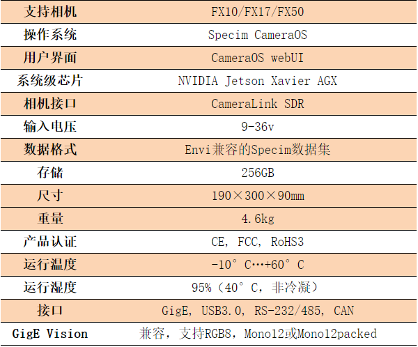 77779193永利官网(集团)有限公司