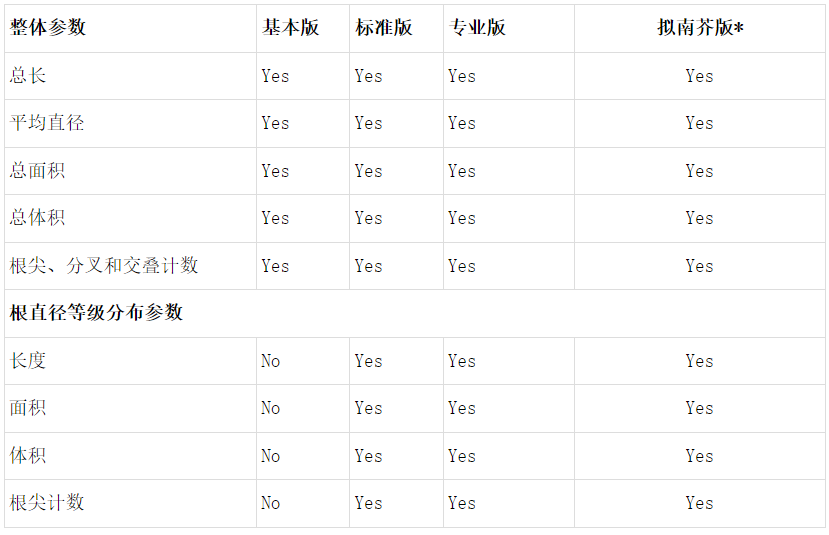 77779193永利官网(集团)有限公司