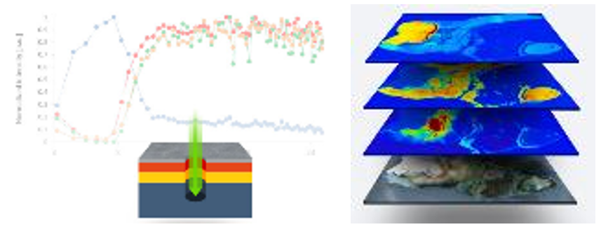77779193永利官网(集团)有限公司