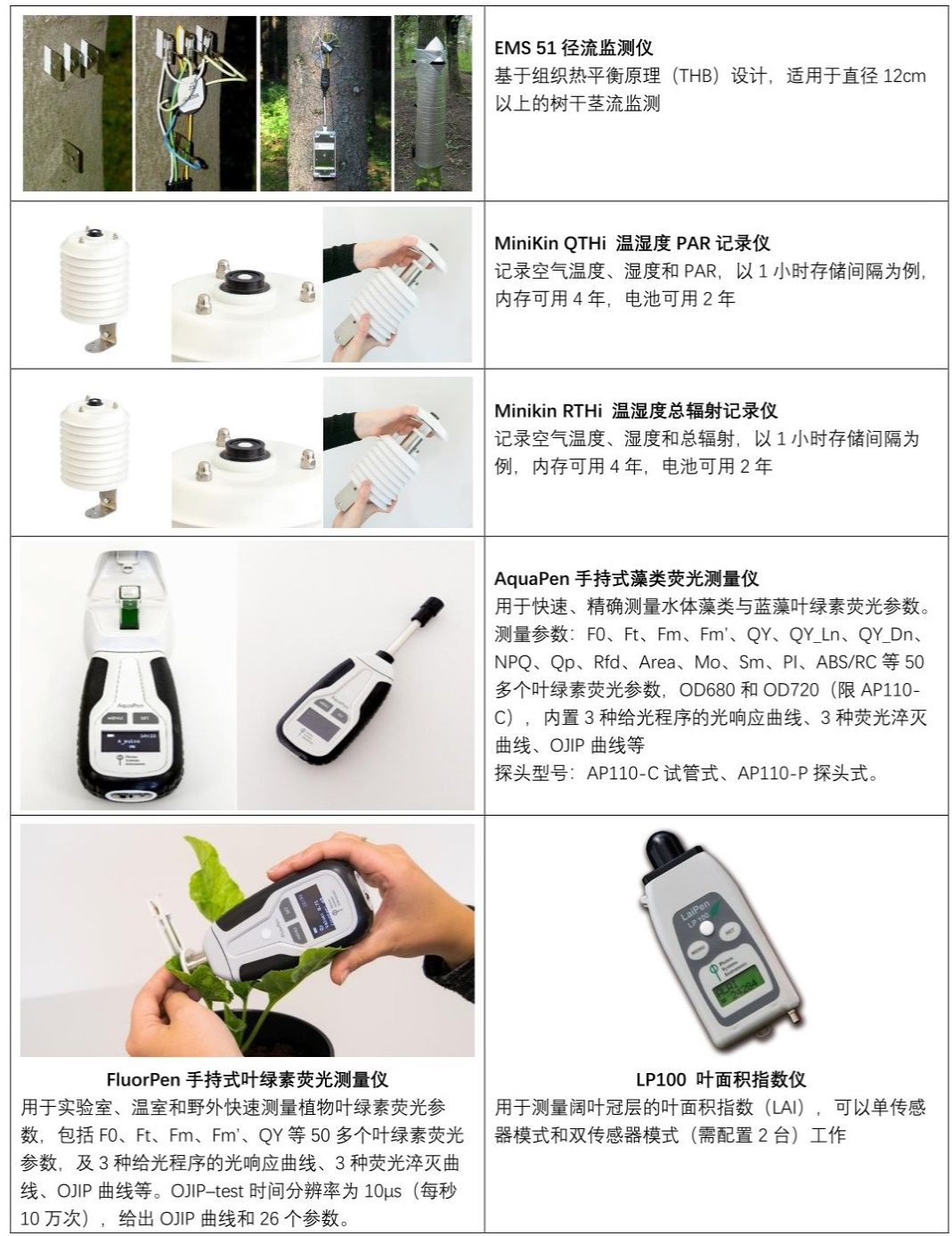 77779193永利官网(集团)有限公司