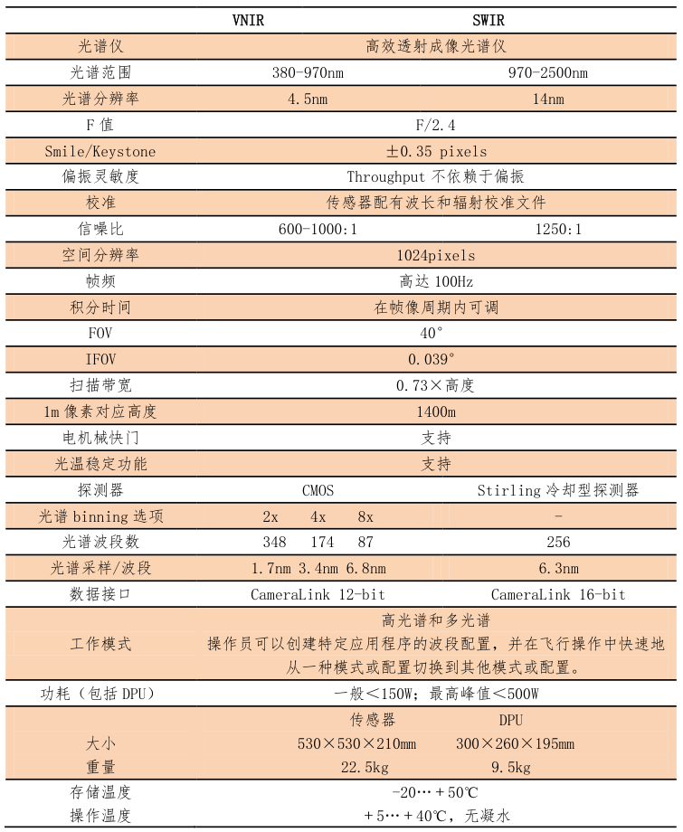 77779193永利官网(集团)有限公司