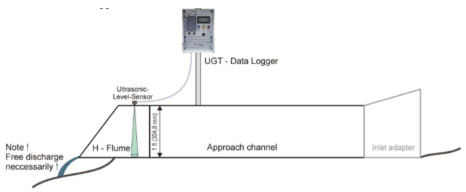 77779193永利官网(集团)有限公司