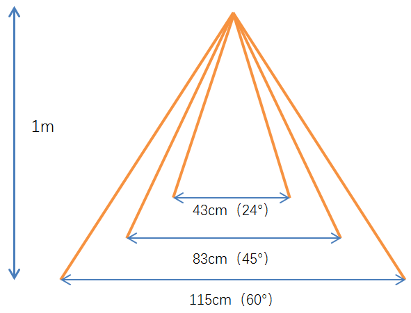 77779193永利官网(集团)有限公司