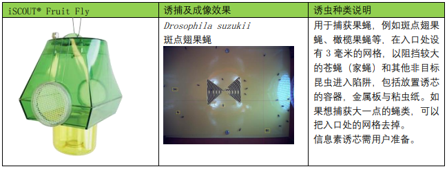 77779193永利官网(集团)有限公司