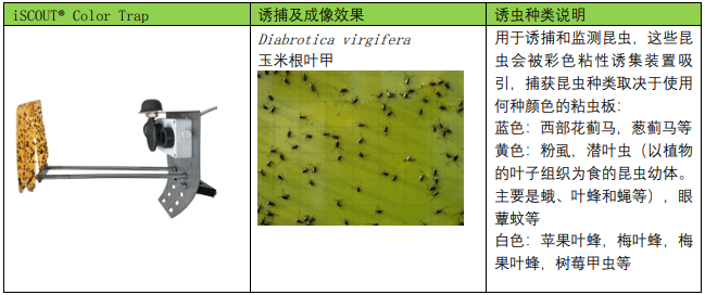77779193永利官网(集团)有限公司