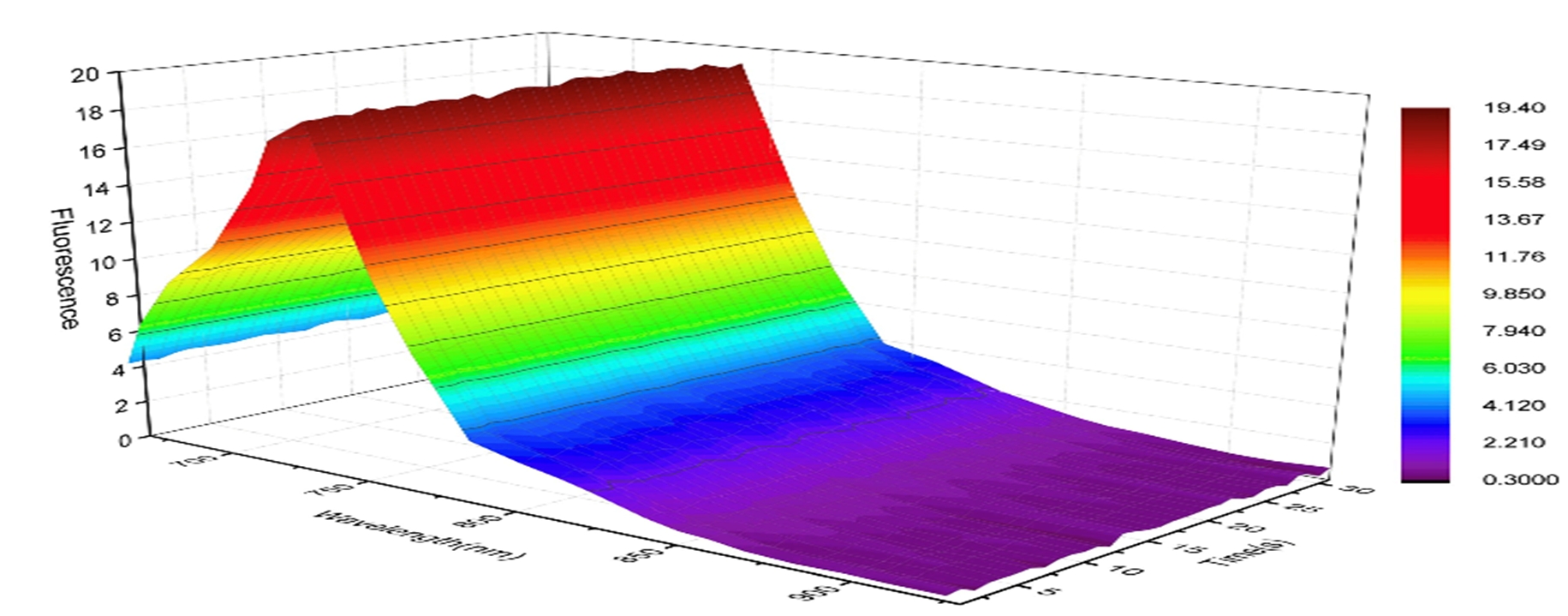 77779193永利官网(集团)有限公司