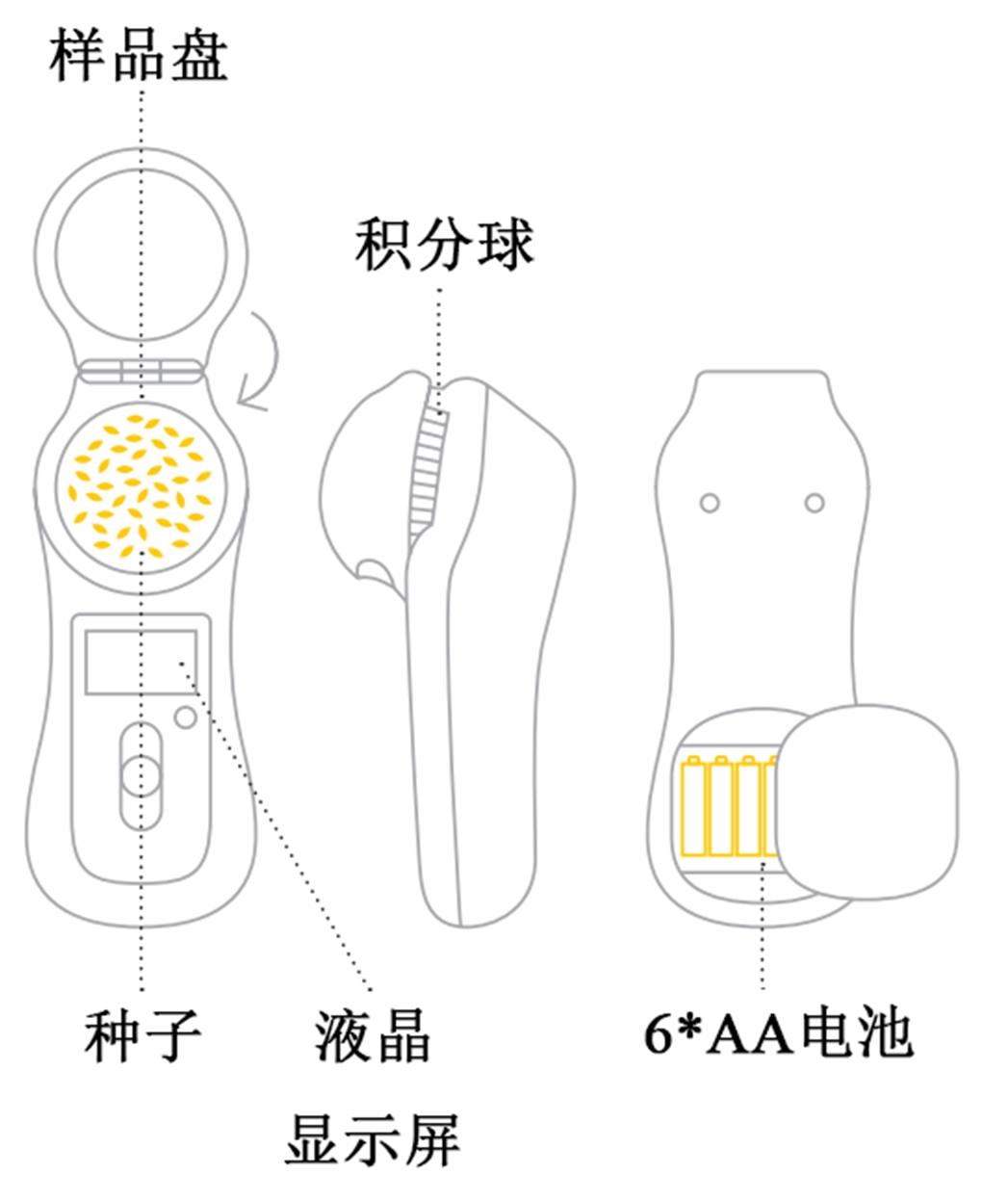 77779193永利官网(集团)有限公司