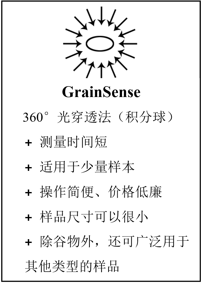 77779193永利官网(集团)有限公司