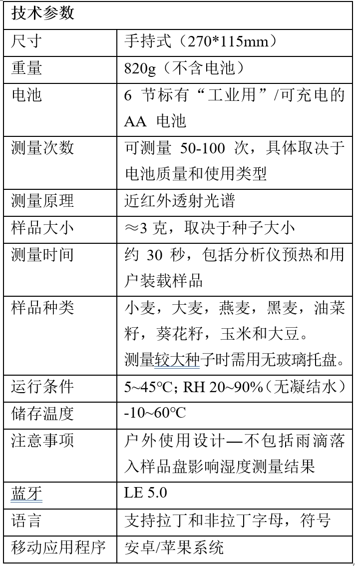 77779193永利官网(集团)有限公司