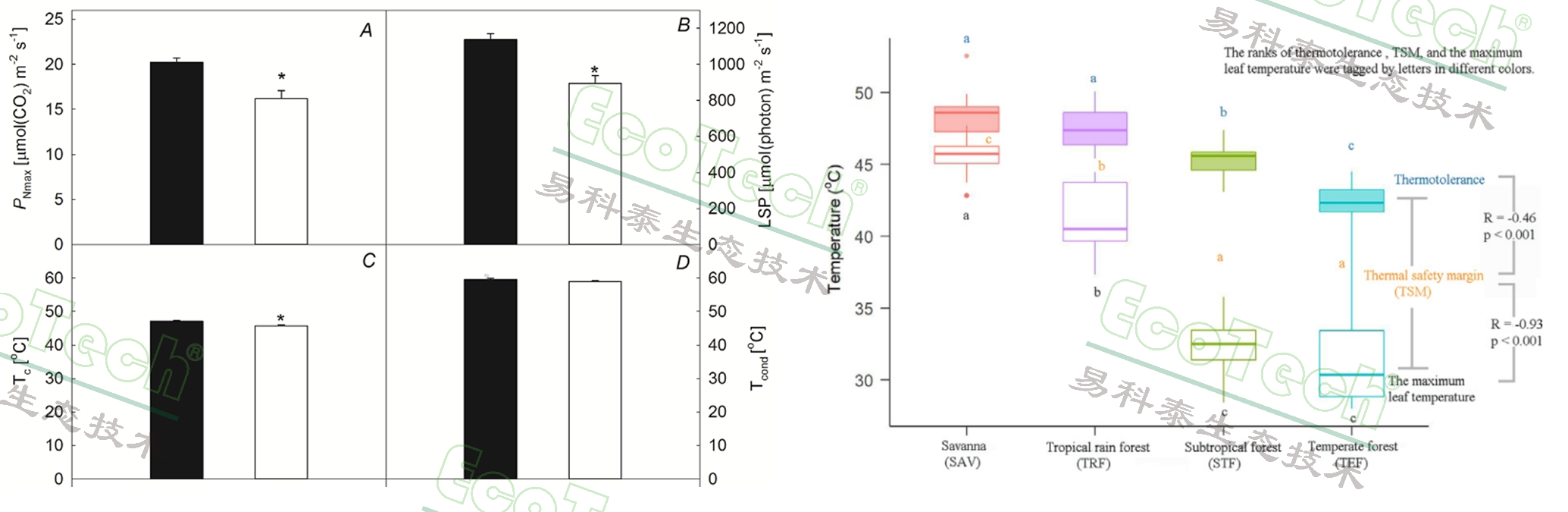 77779193永利官网(集团)有限公司
