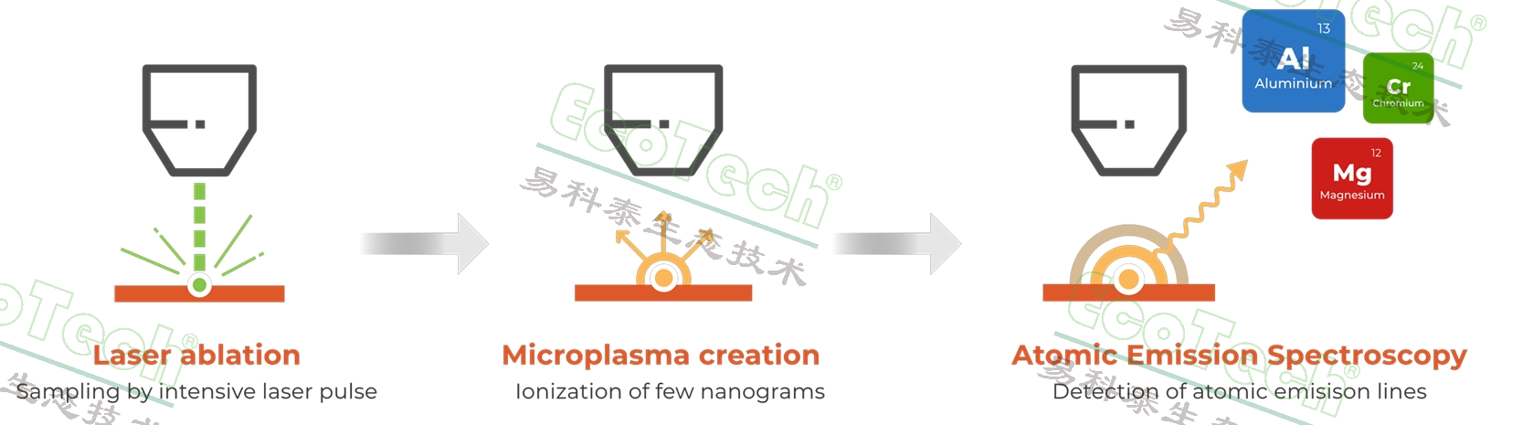 77779193永利官网(集团)有限公司
