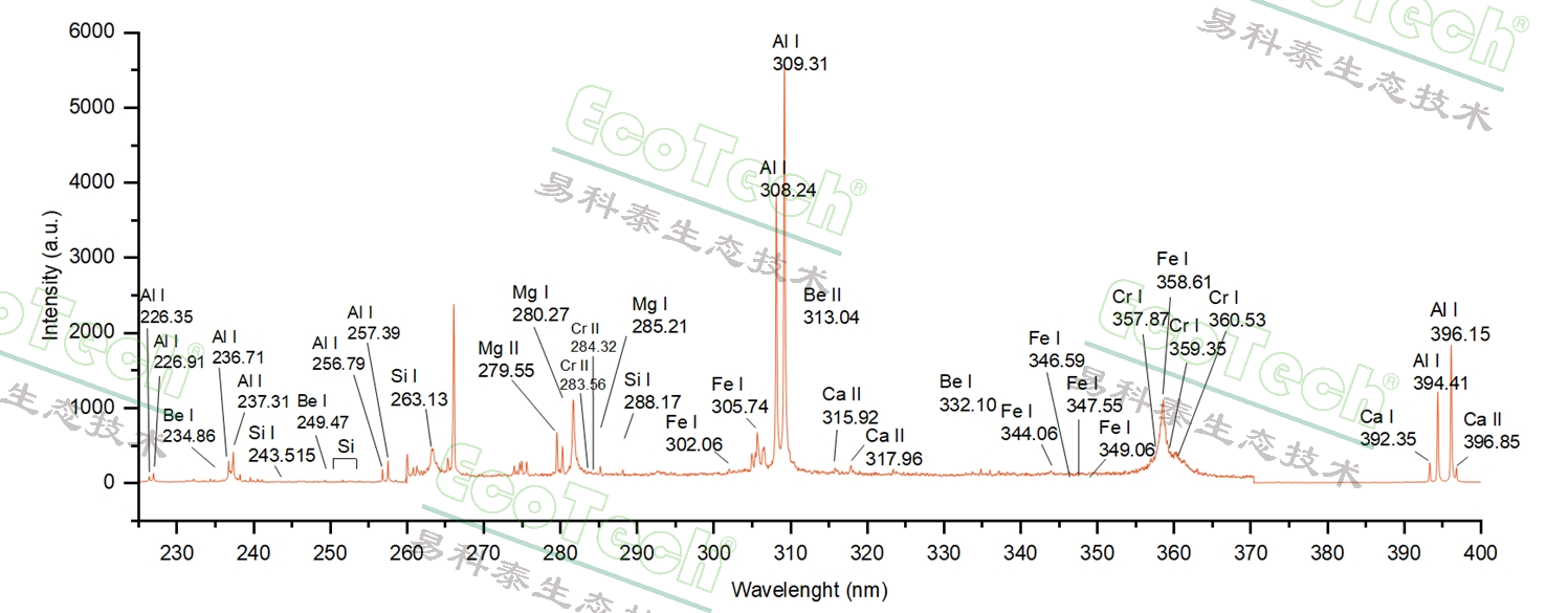 77779193永利官网(集团)有限公司