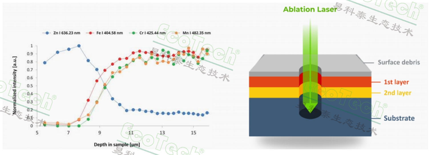 77779193永利官网(集团)有限公司