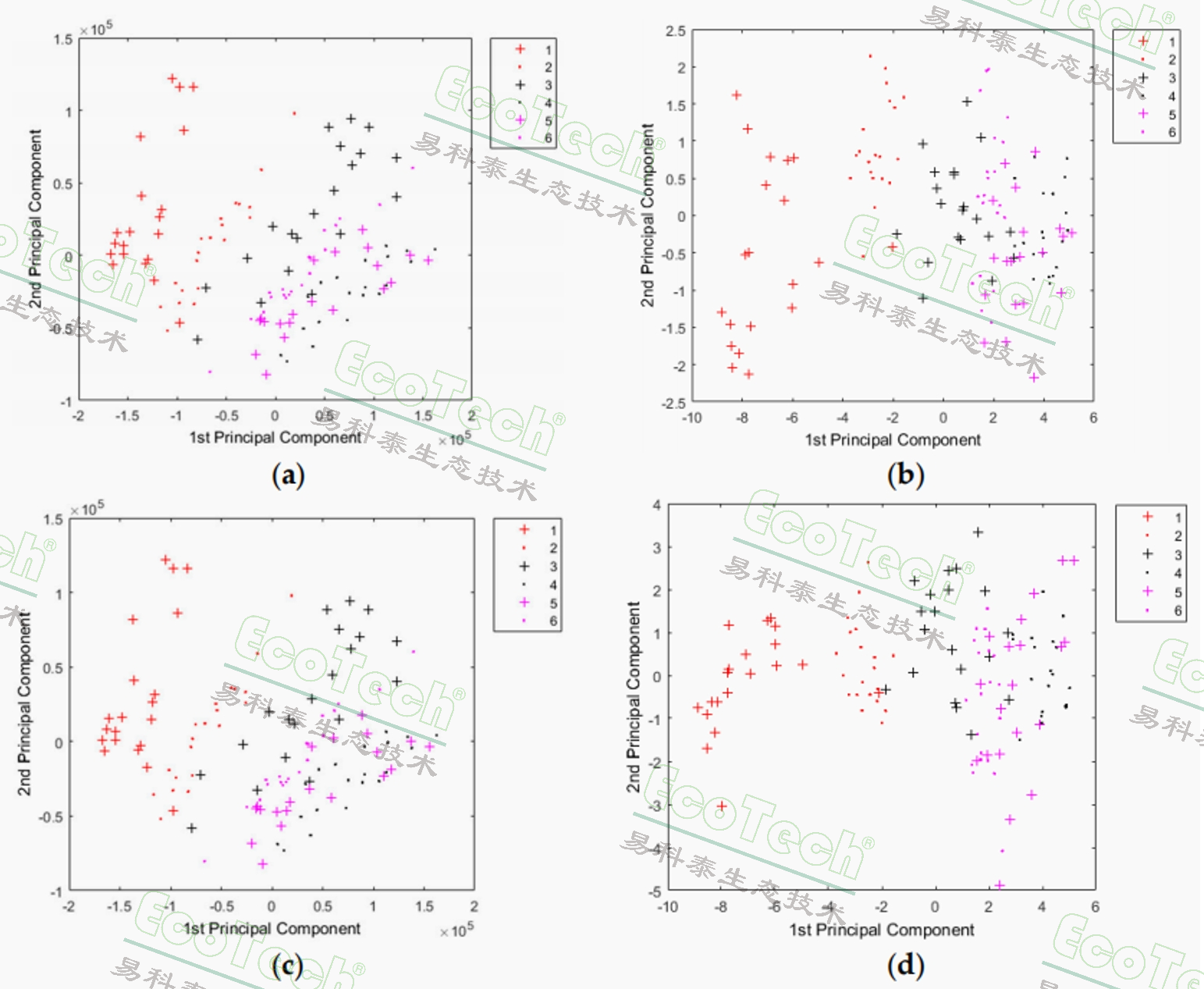 77779193永利官网(集团)有限公司