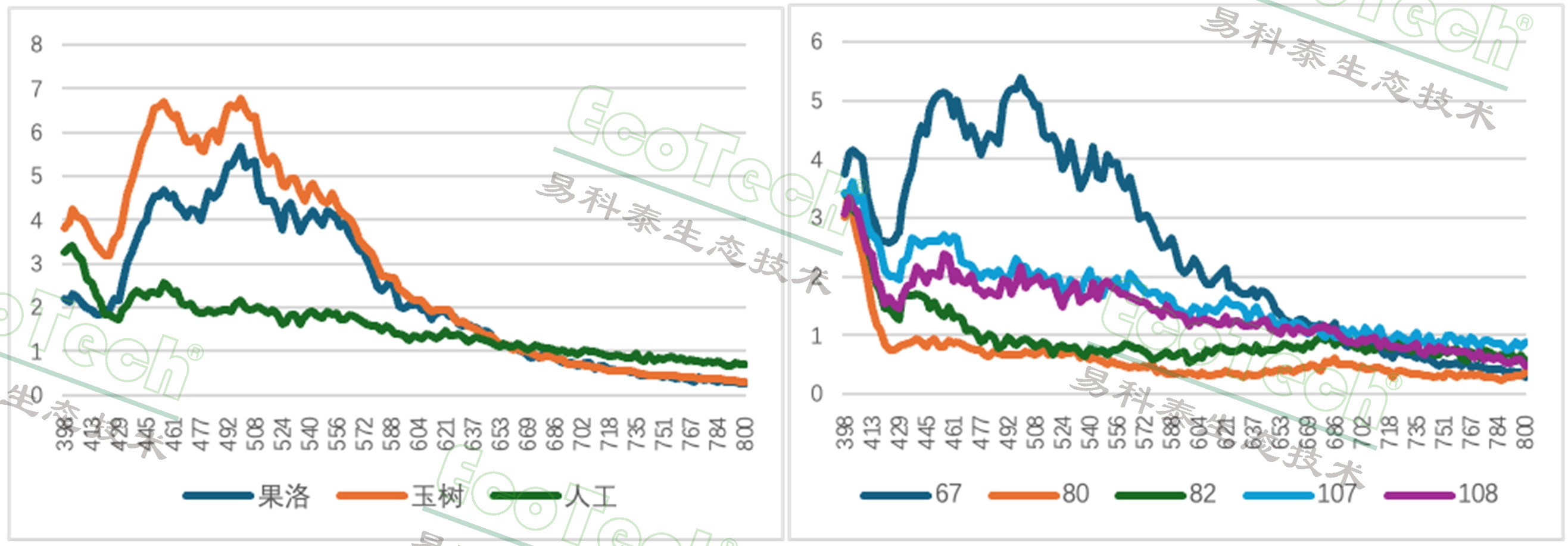 77779193永利官网(集团)有限公司