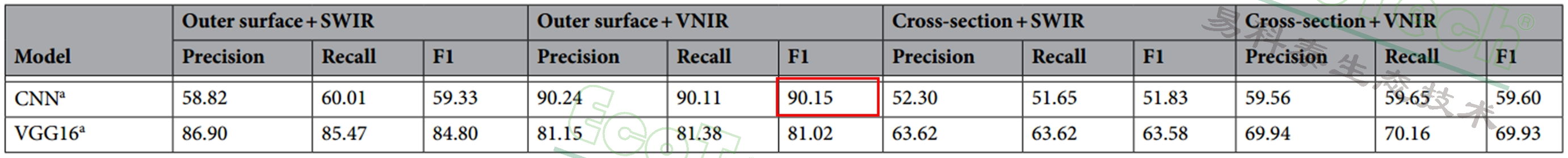 77779193永利官网(集团)有限公司