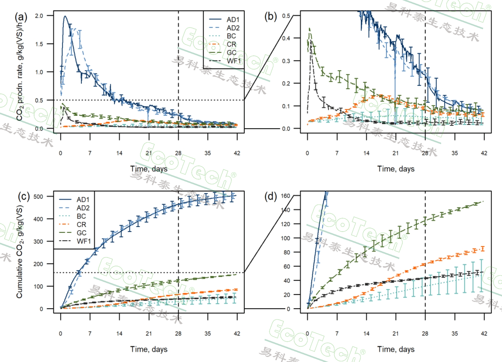 77779193永利官网(集团)有限公司
