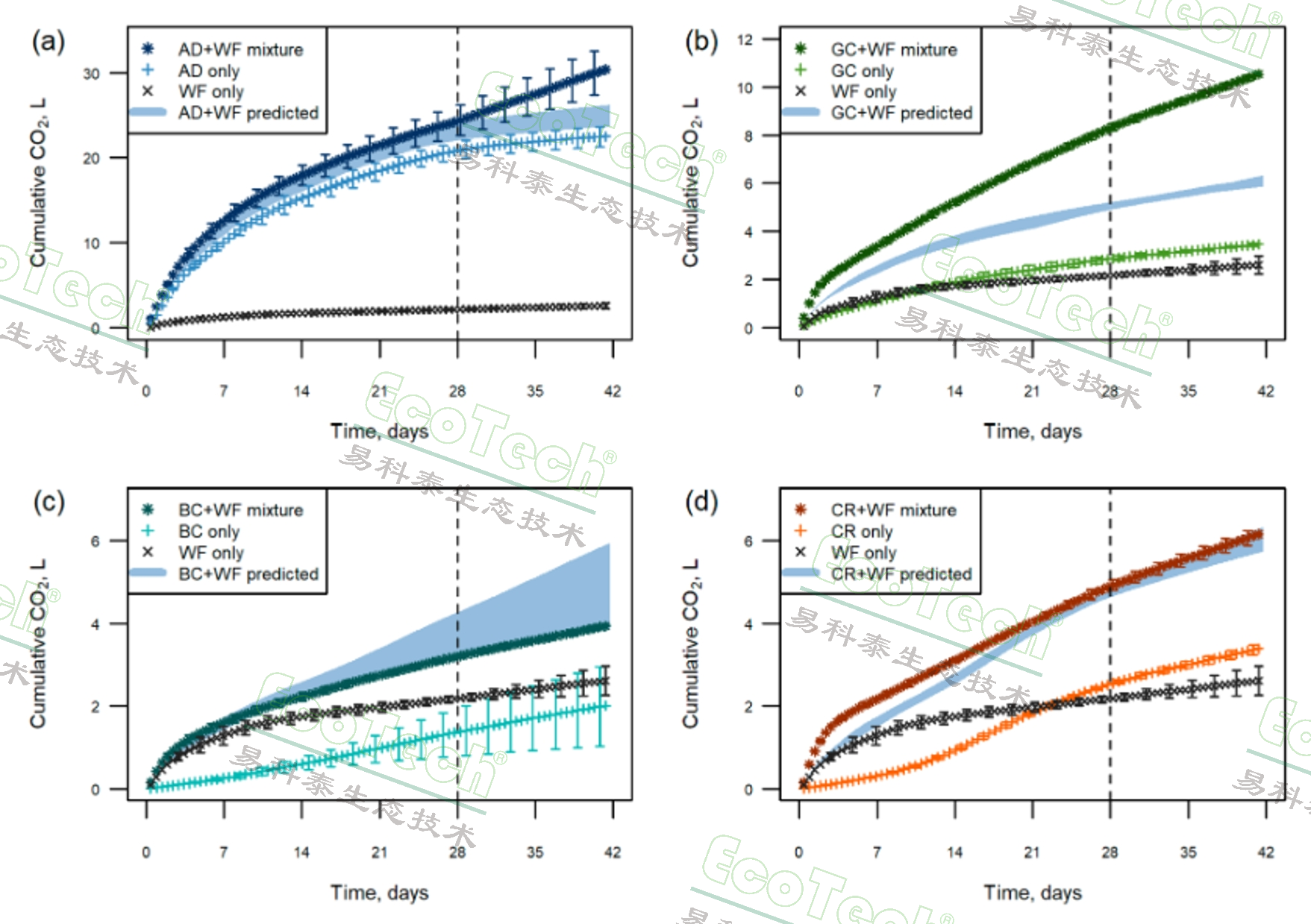 77779193永利官网(集团)有限公司