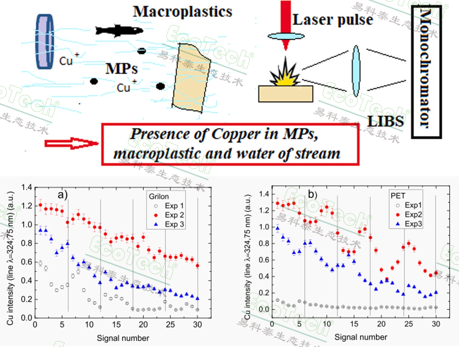 77779193永利官网(集团)有限公司