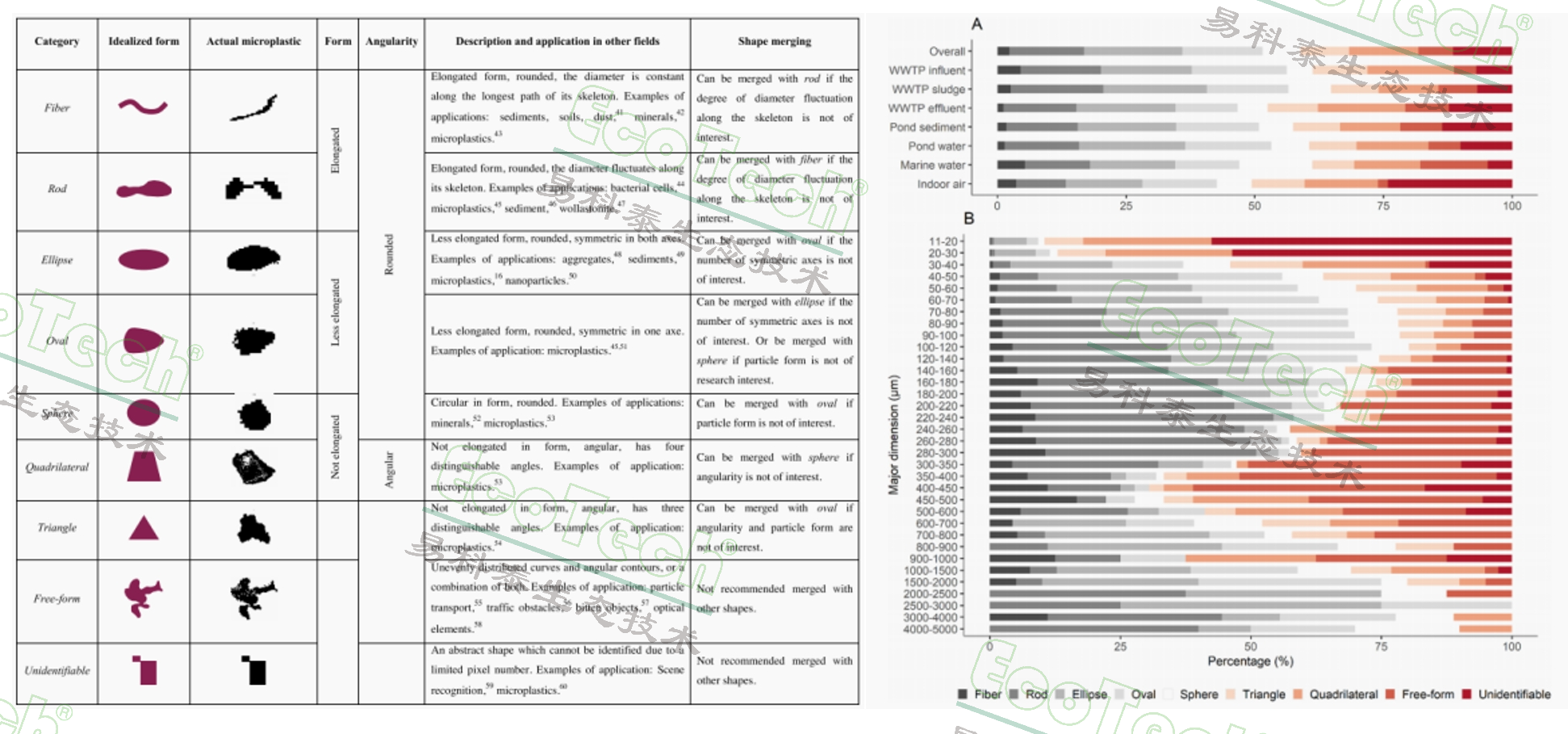 77779193永利官网(集团)有限公司