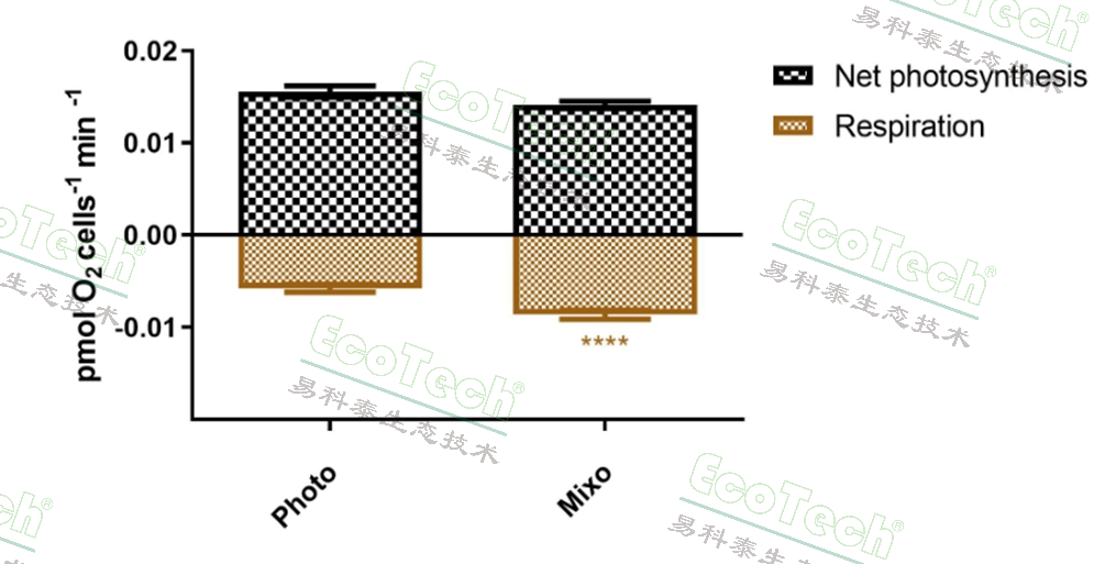 77779193永利官网(集团)有限公司