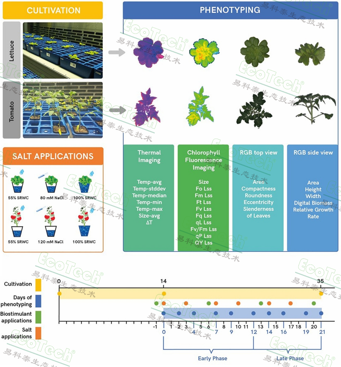 77779193永利官网(集团)有限公司