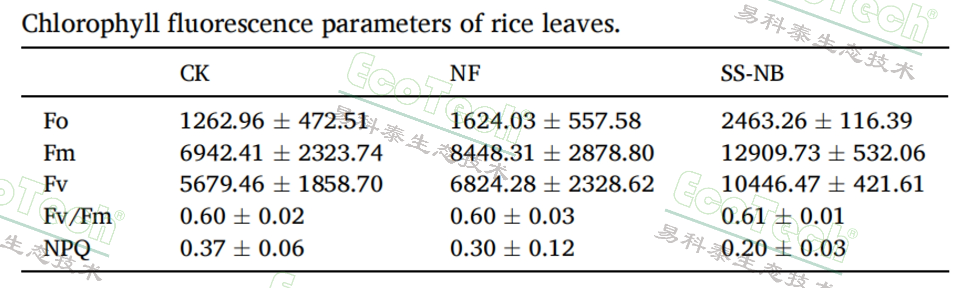 77779193永利官网(集团)有限公司
