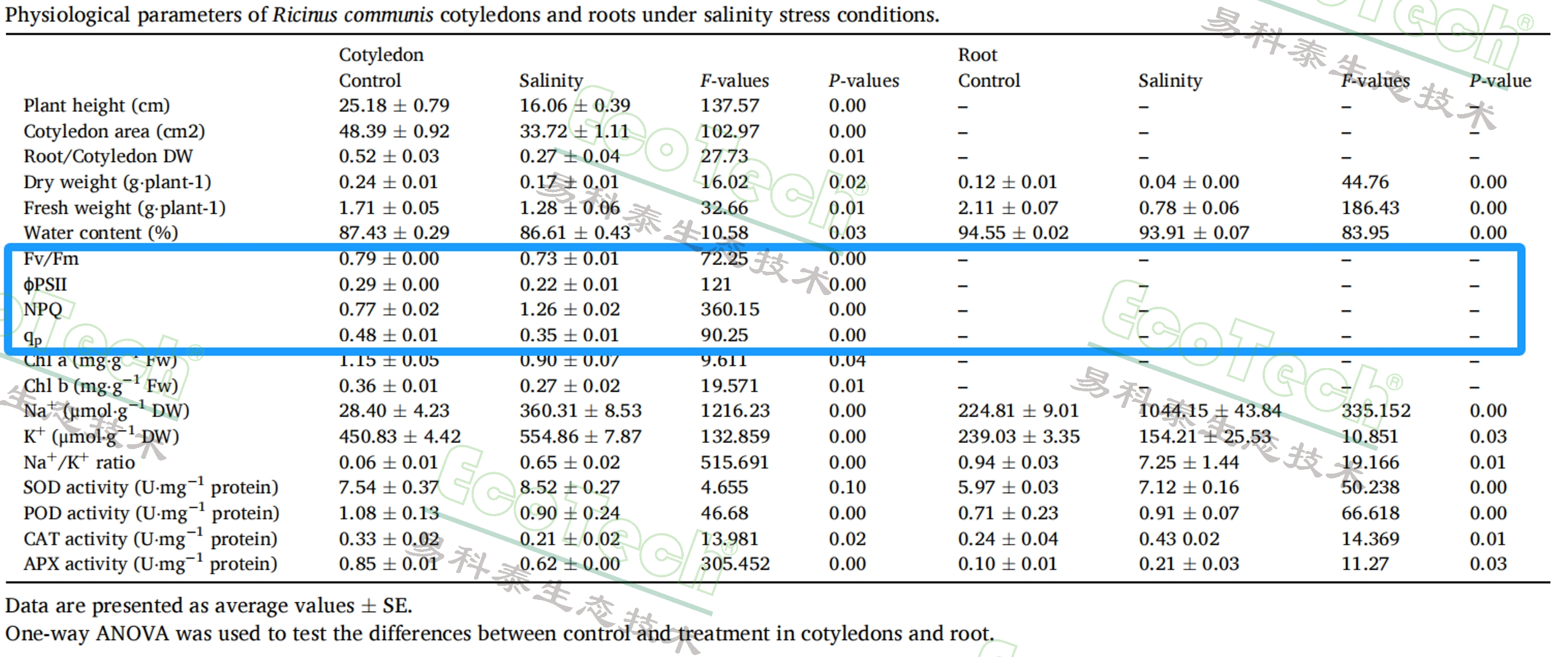77779193永利官网(集团)有限公司