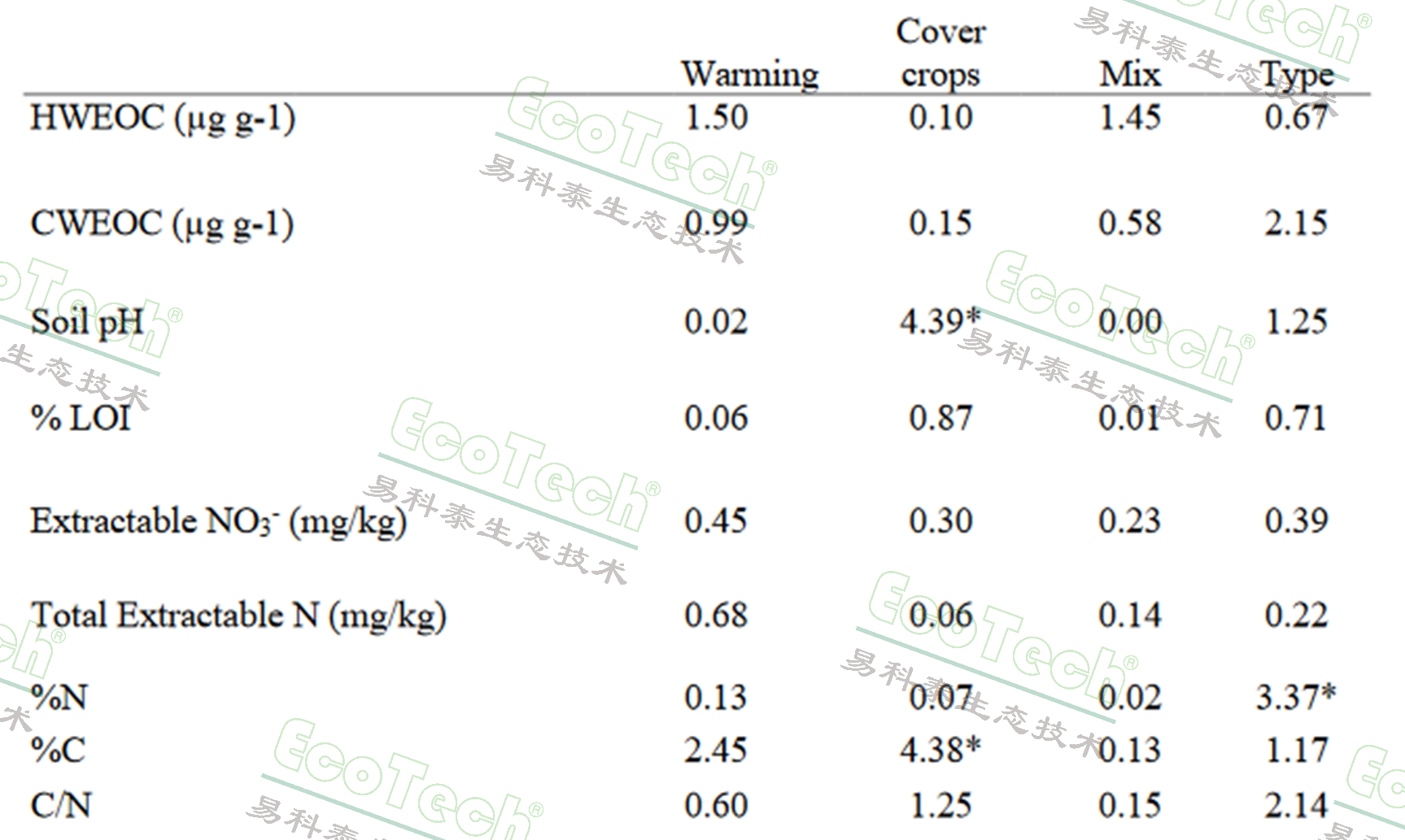 77779193永利官网(集团)有限公司