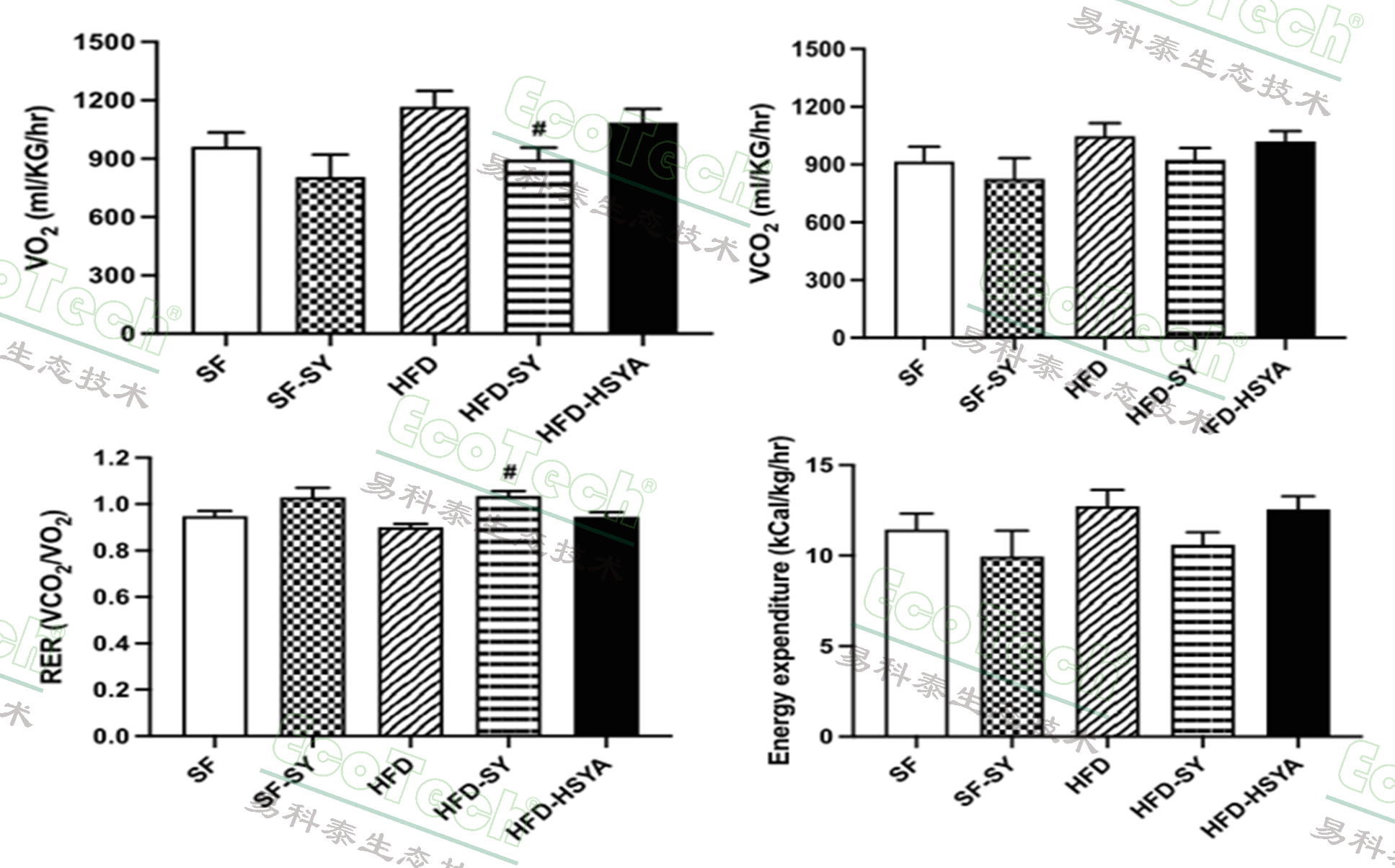 77779193永利官网(集团)有限公司