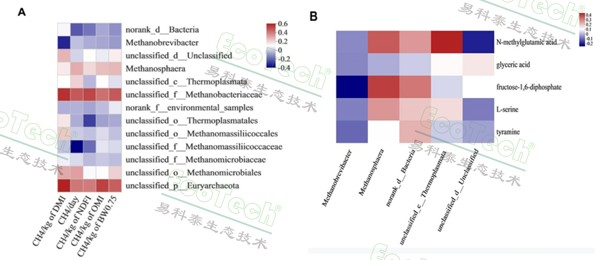 77779193永利官网(集团)有限公司