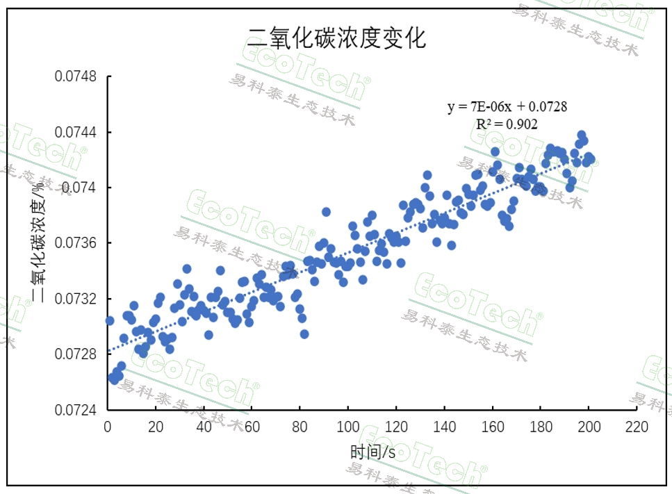 77779193永利官网(集团)有限公司