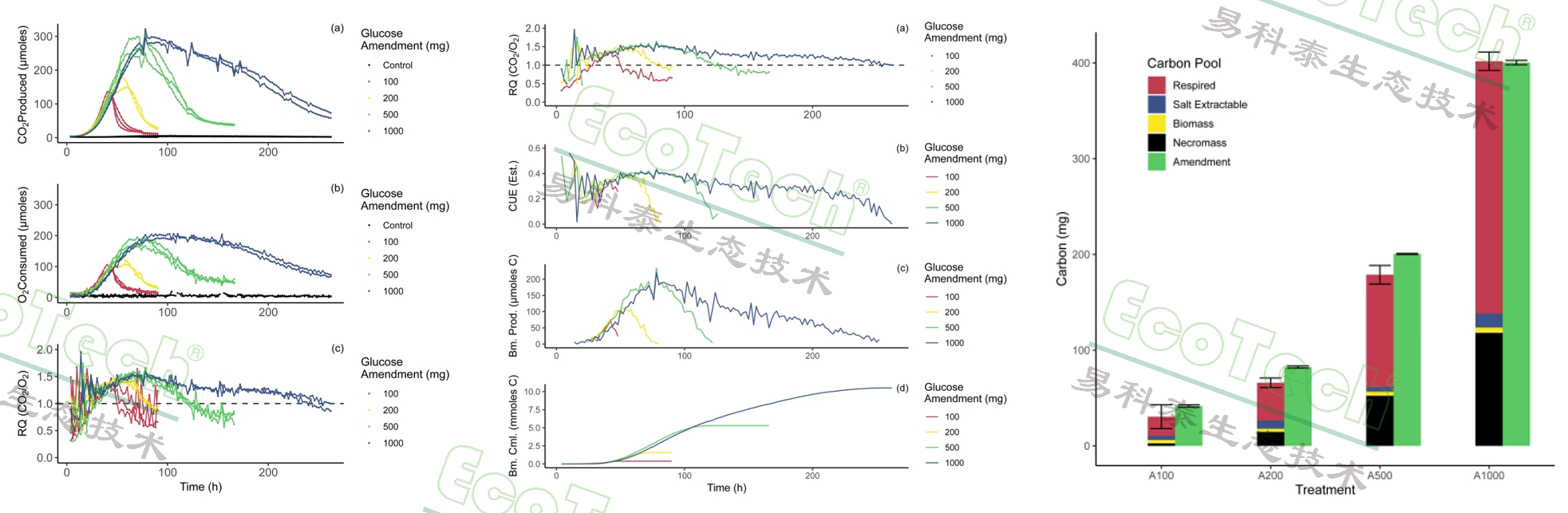 77779193永利官网(集团)有限公司