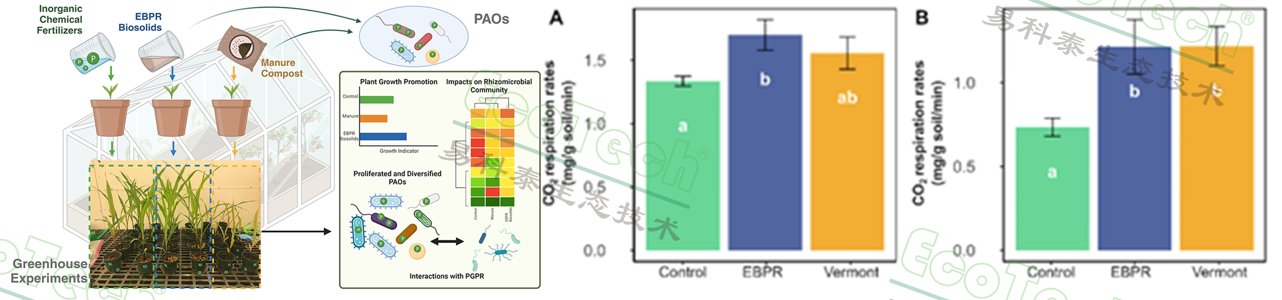 77779193永利官网(集团)有限公司