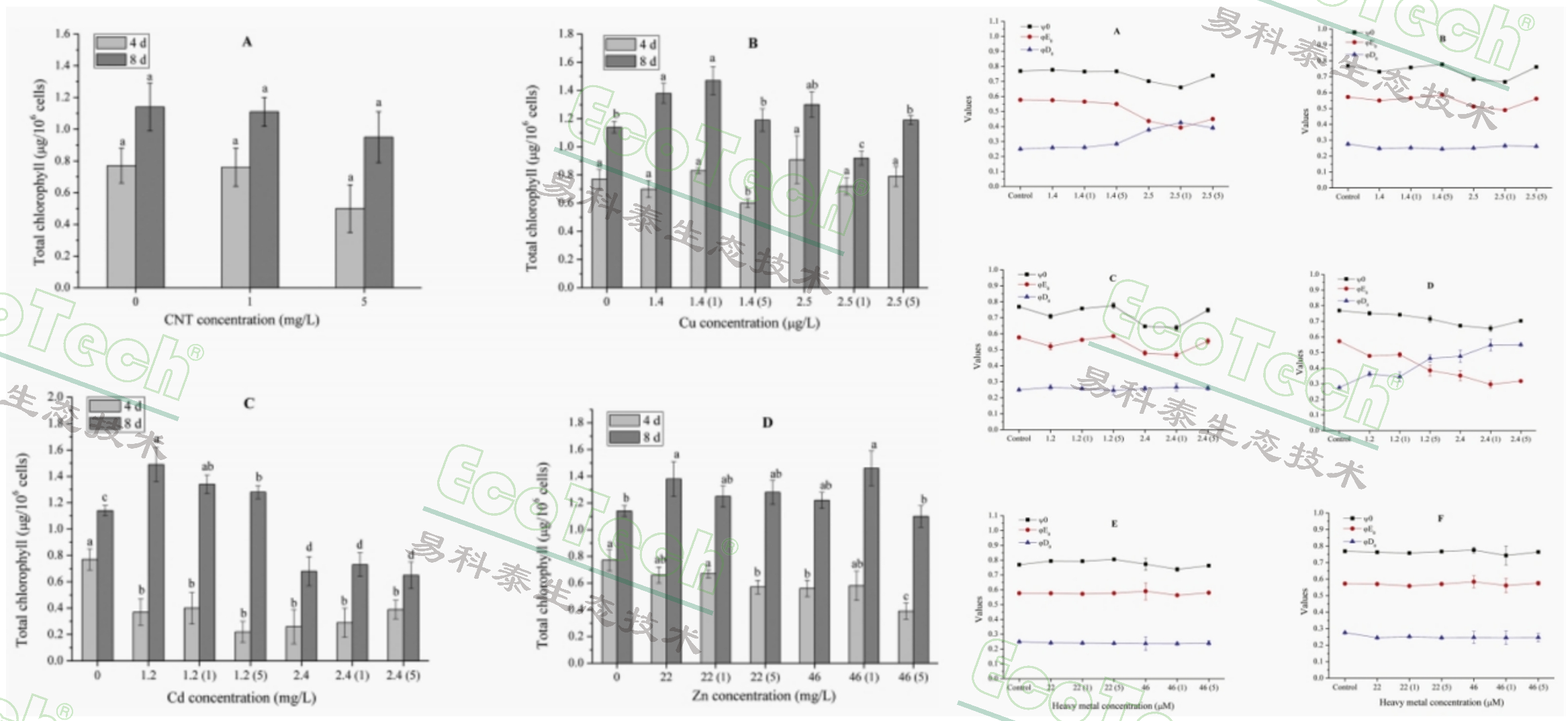 77779193永利官网(集团)有限公司