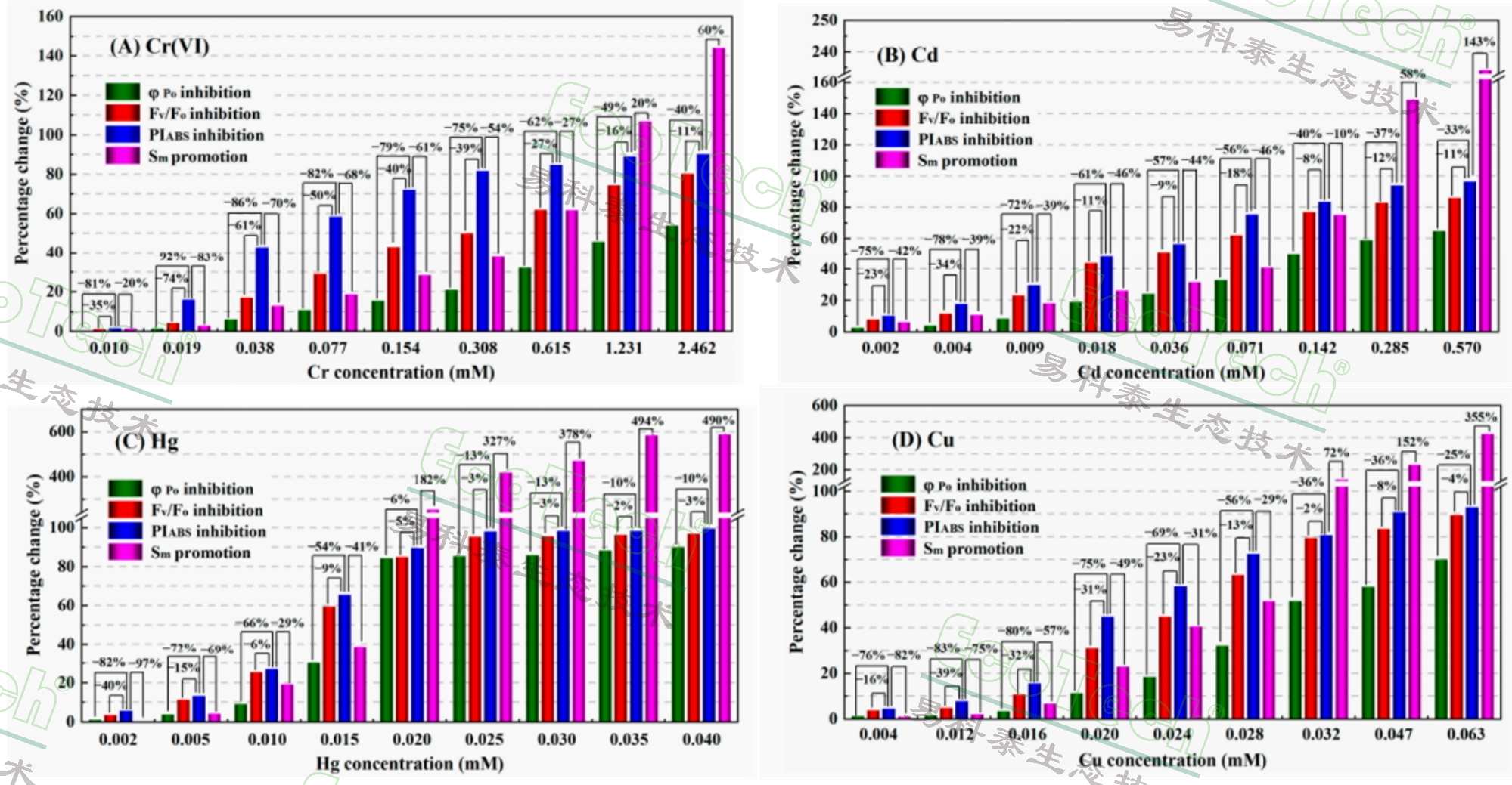 77779193永利官网(集团)有限公司