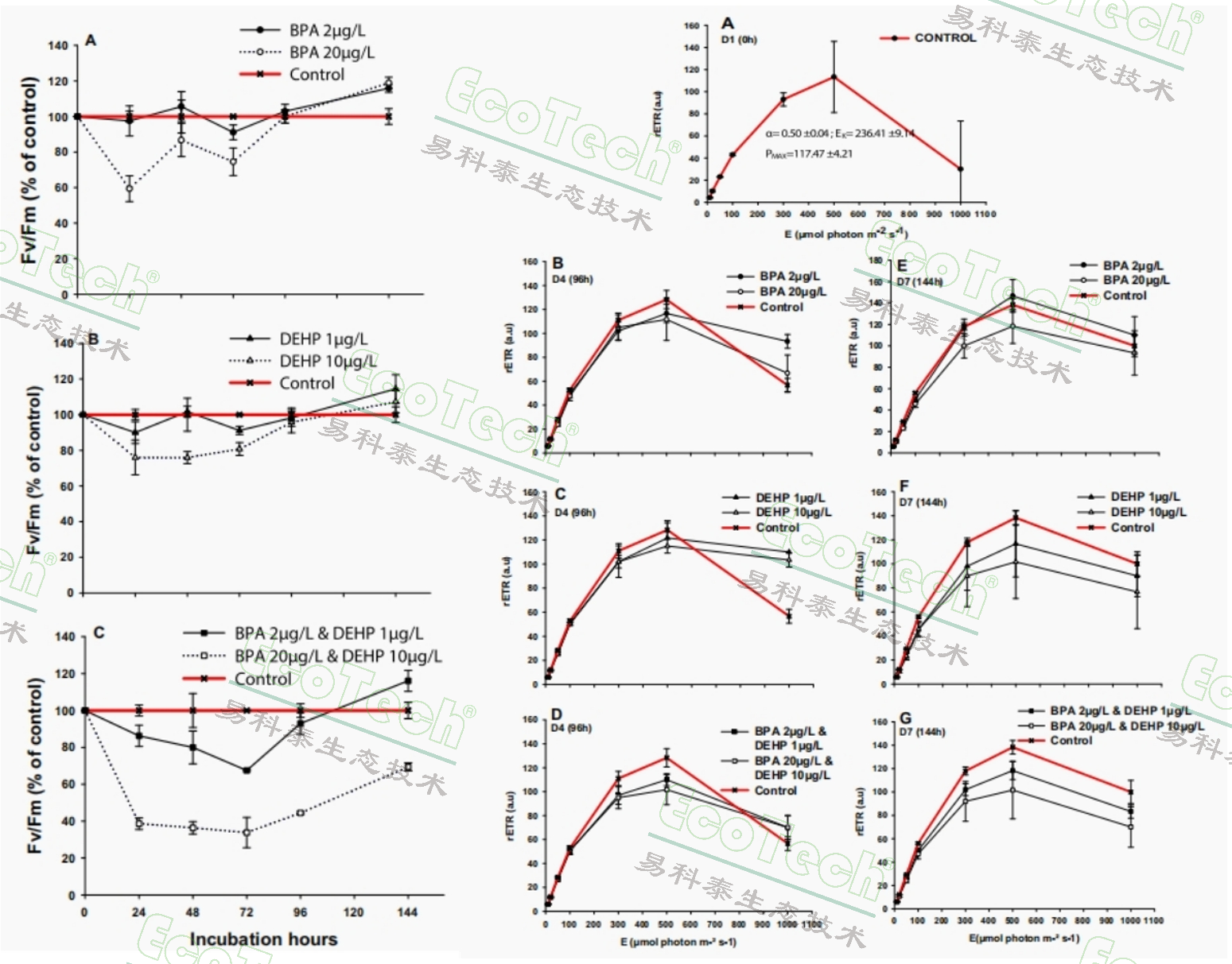 77779193永利官网(集团)有限公司