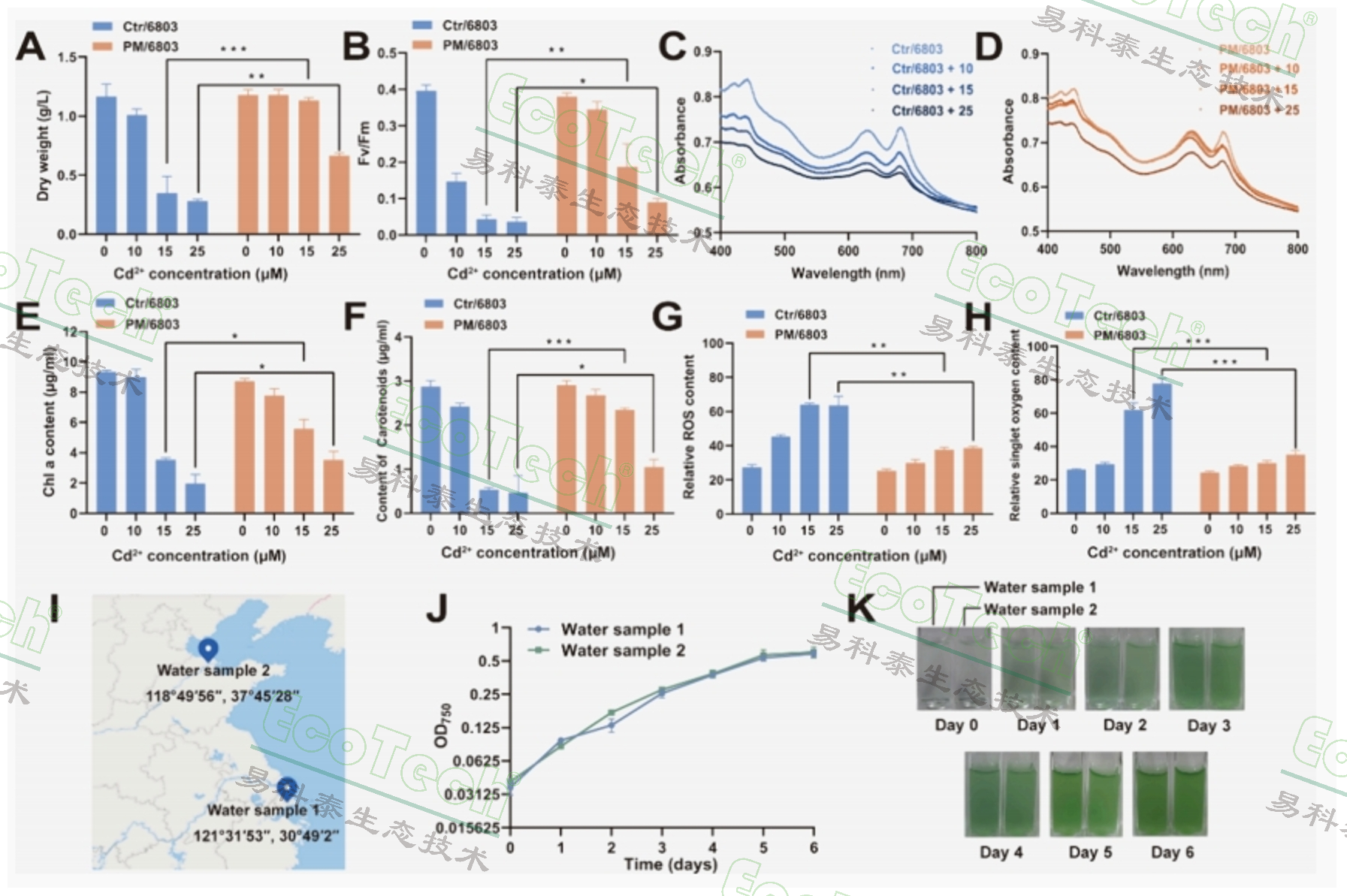 77779193永利官网(集团)有限公司
