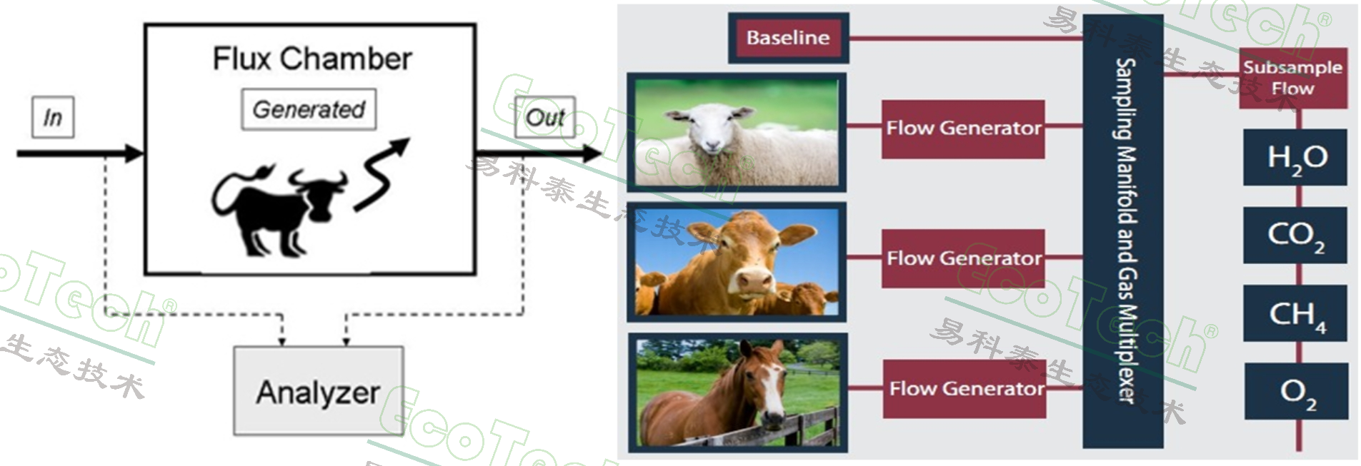 77779193永利官网(集团)有限公司