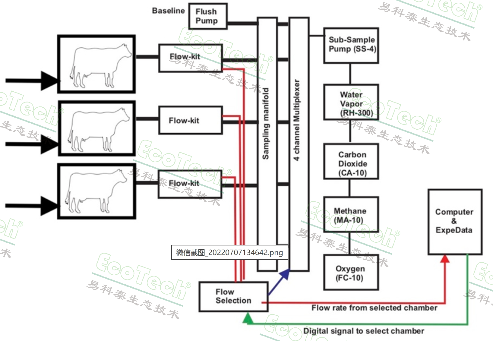77779193永利官网(集团)有限公司
