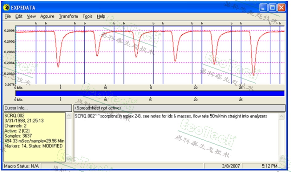 77779193永利官网(集团)有限公司