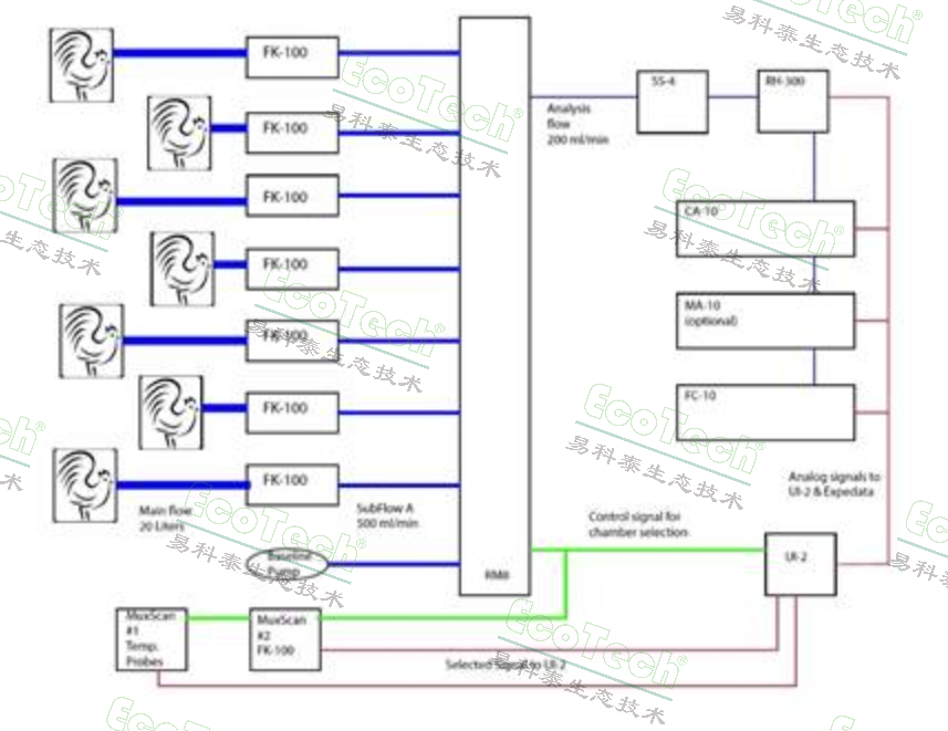 77779193永利官网(集团)有限公司