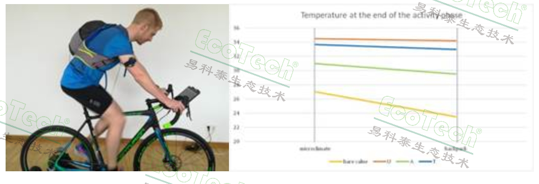 77779193永利官网(集团)有限公司