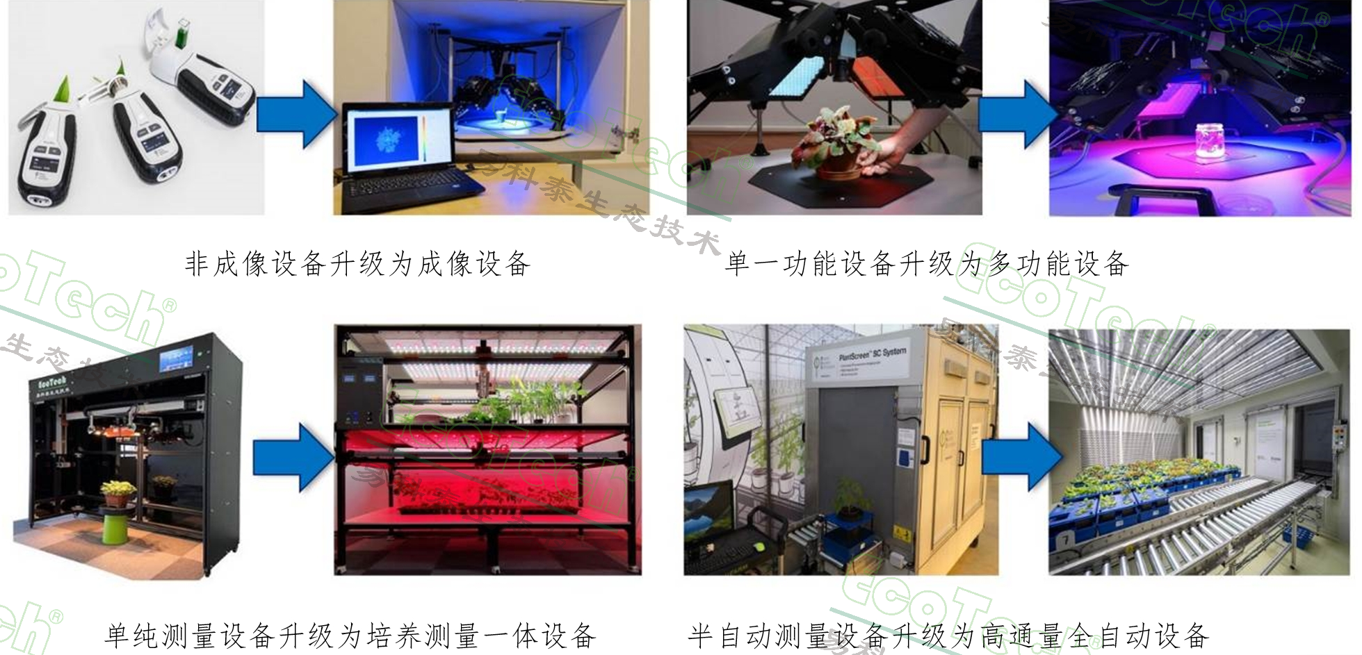 77779193永利官网(集团)有限公司