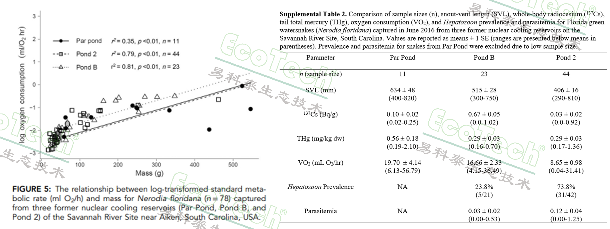 77779193永利官网(集团)有限公司