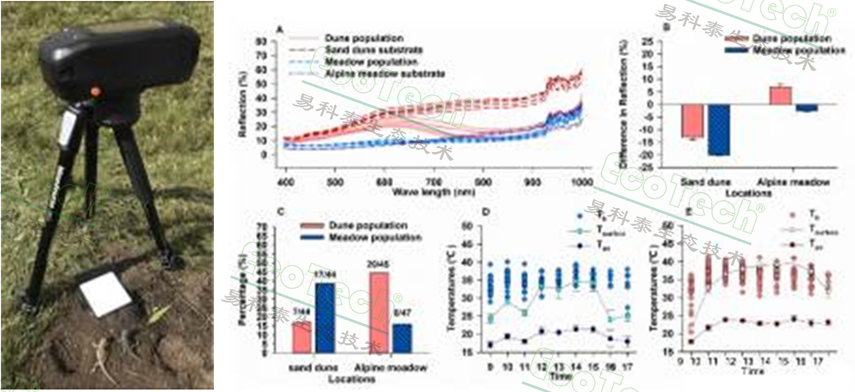 77779193永利官网(集团)有限公司