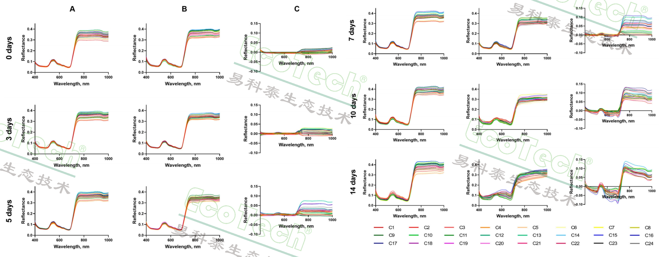 77779193永利官网(集团)有限公司