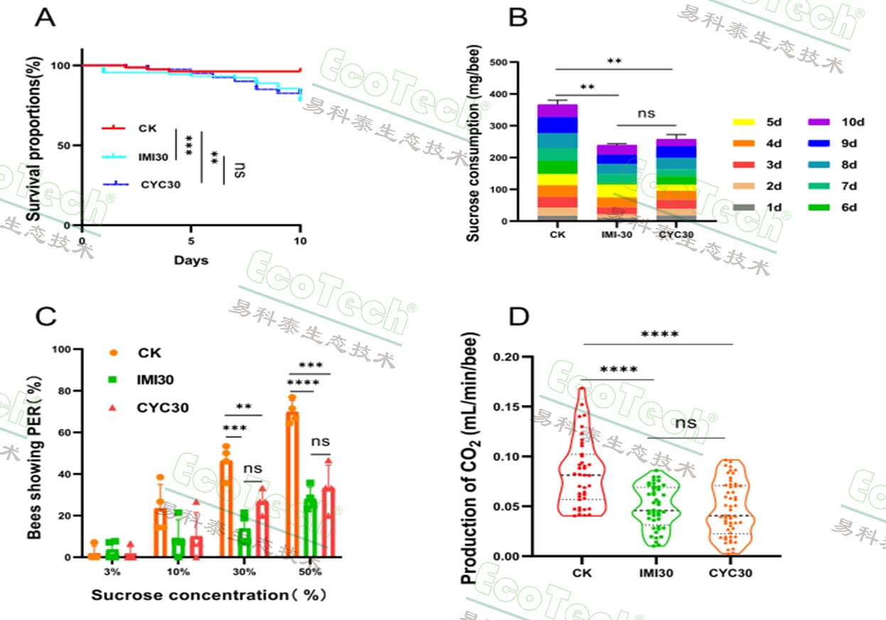 77779193永利官网(集团)有限公司