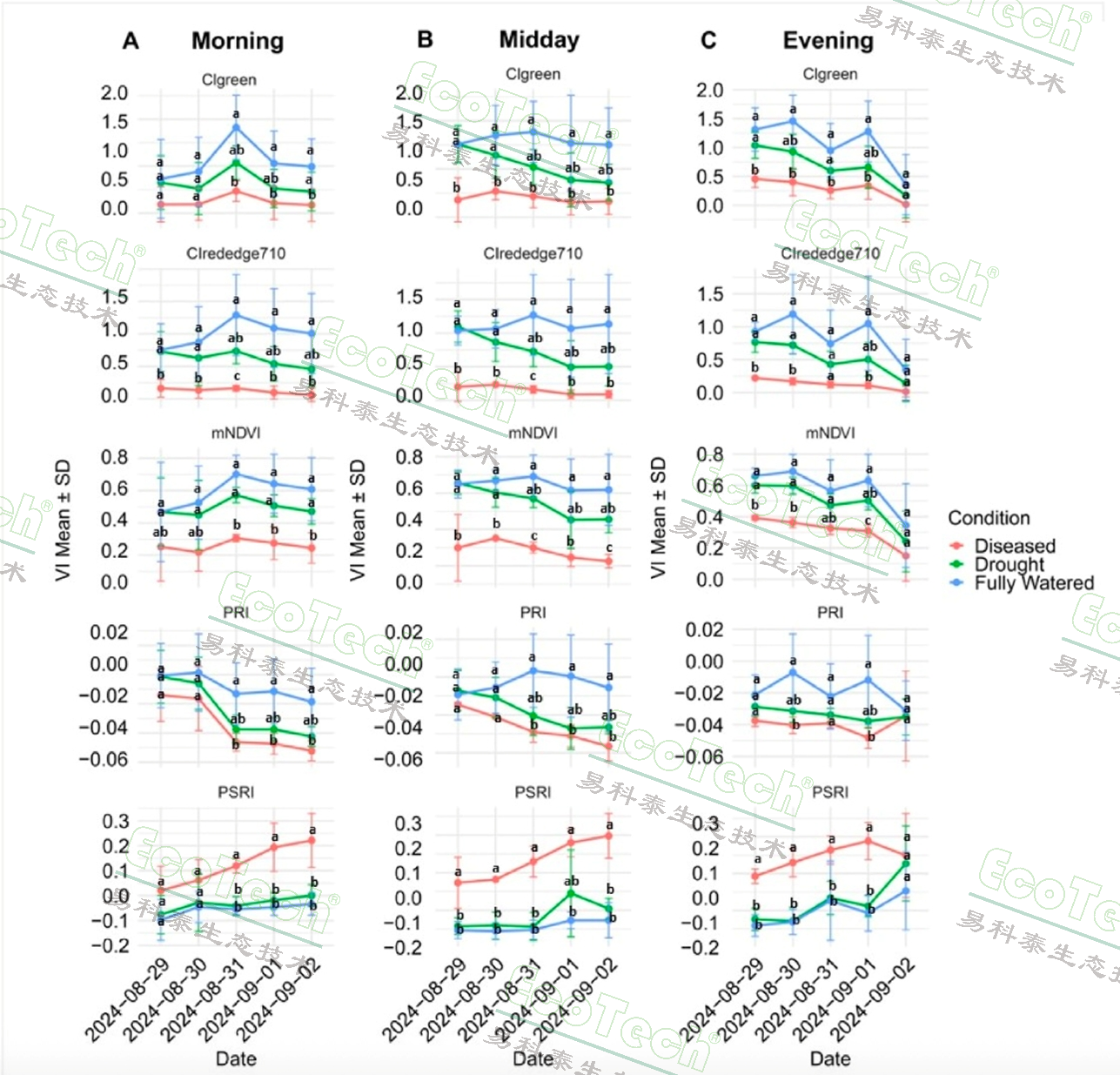77779193永利官网(集团)有限公司